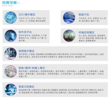 2018國際人工智能展覽會 智能識別技術(shù)大爆發(fā)引領(lǐng)應(yīng)用軟件開發(fā)新浪潮